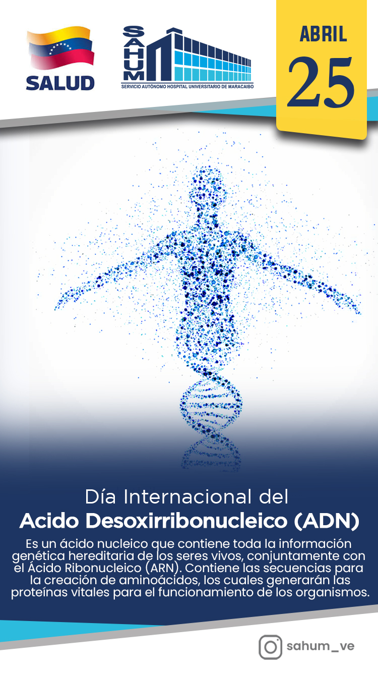 Acido Resoxocirribonucleico