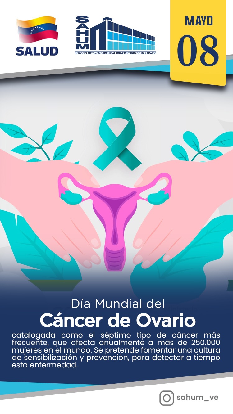 Cancer de Ovario