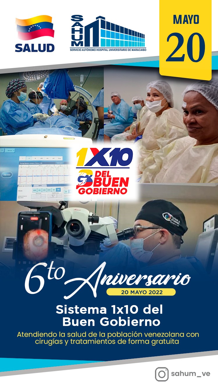 6to Aniversario 1x10