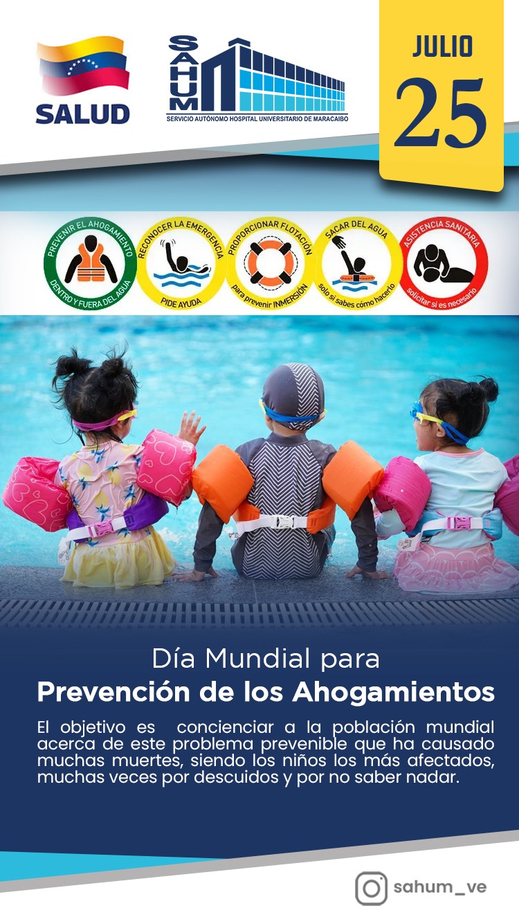 Día Mundial para Prevención de los Ahogamientos